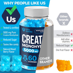 Vita Guard creatine gummies flavor close-up showcases appealing taste.