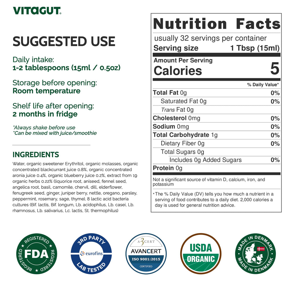 VITAGUT Denmark facility image suggests careful production quality.