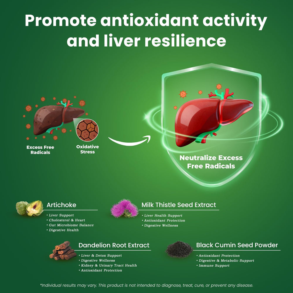 VITAJOURNEY ginger and beets capsule close-up for added energy and digestion aid.