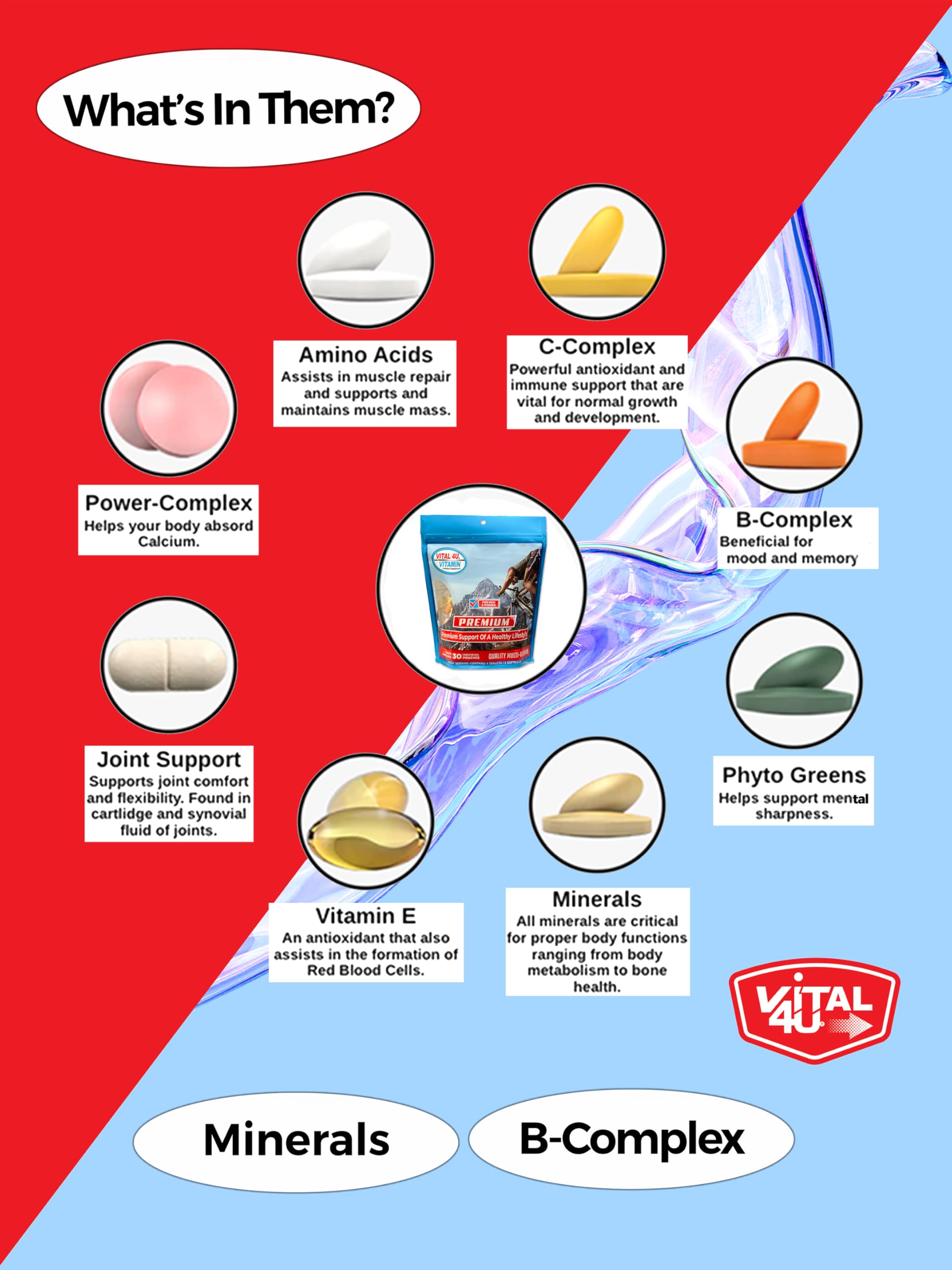 Vital 4U label nutrition blend displays 75+ essential nutrients