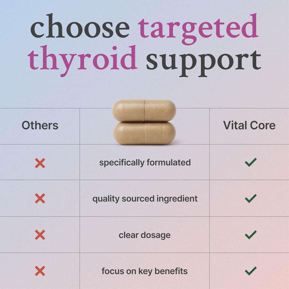 Vital Core daily-use setup shows easy, consistent supplementation.