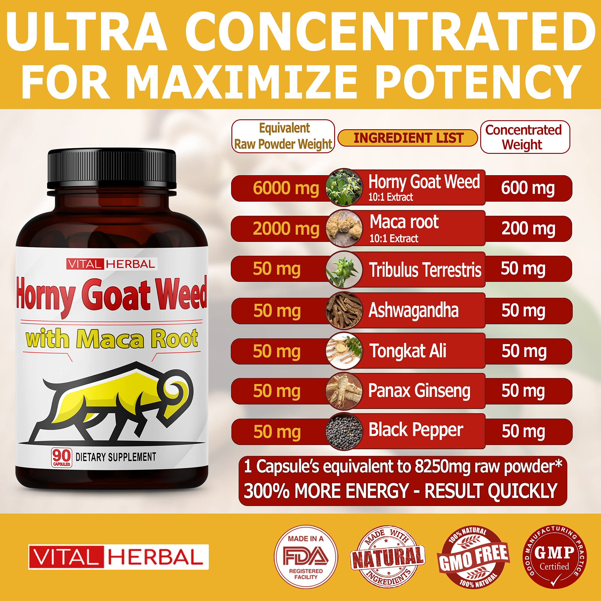Vital Herbal Horny Goat Weed Capsules closeup of smooth capsules.
