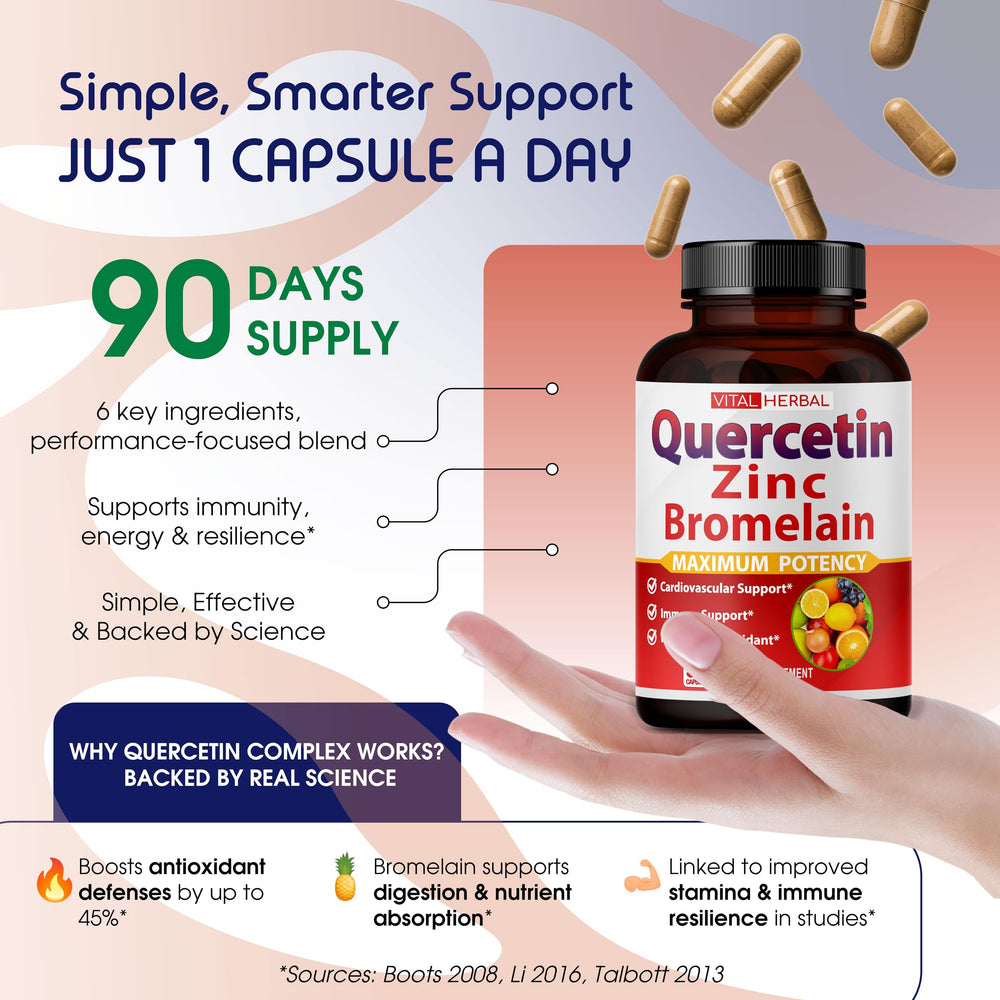 Vital Herbal Quercetin 98% 6-in-1 formula diagram featuring ingredients and antioxidant benefits.
