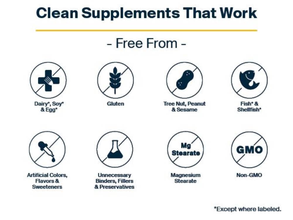 Vital Nutrients GLP-1 Complete label info emphasizes allergen-free, non-GMO certification