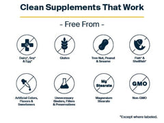 Vital Nutrients GLP-1 Complete label info emphasizes allergen-free, non-GMO certification