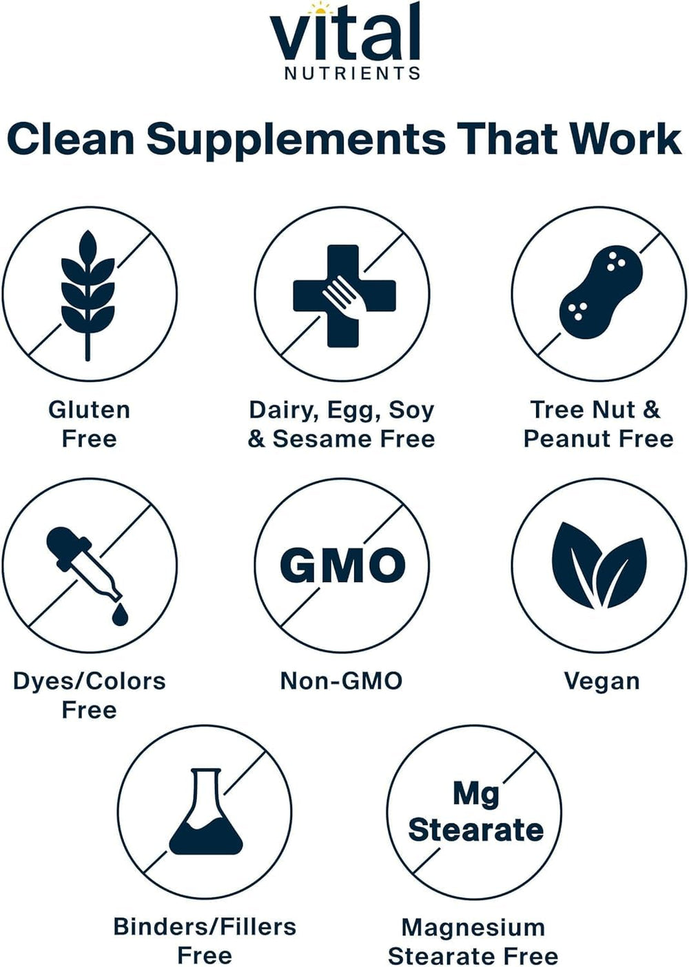 Vital Nutrients multivitamin ingredients including vitamin D and zinc