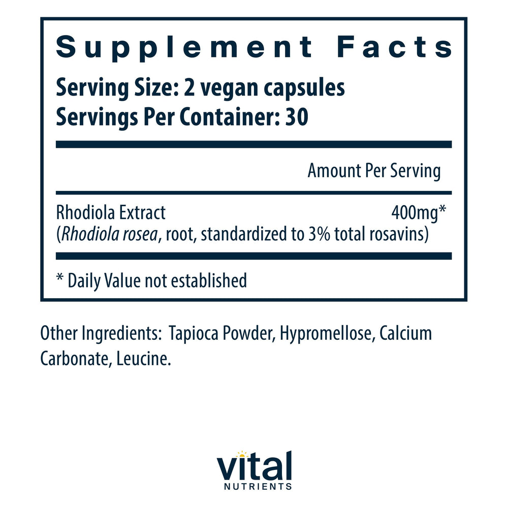 Rhodiola Rosea capsules close-up for easy daily support.