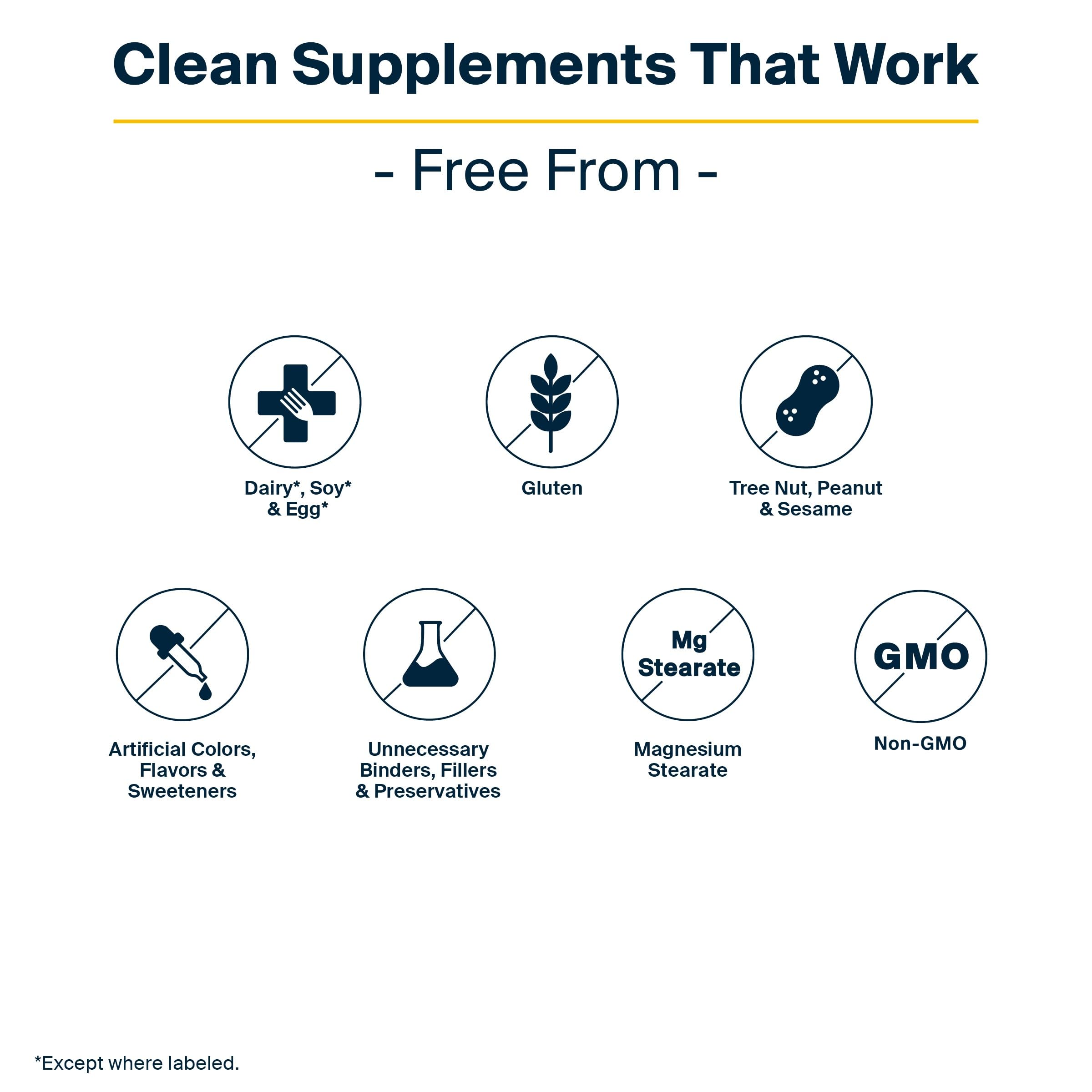Lemon-flavored Vital Nutrients Ultra Pure Fish Oil 675 softgels.