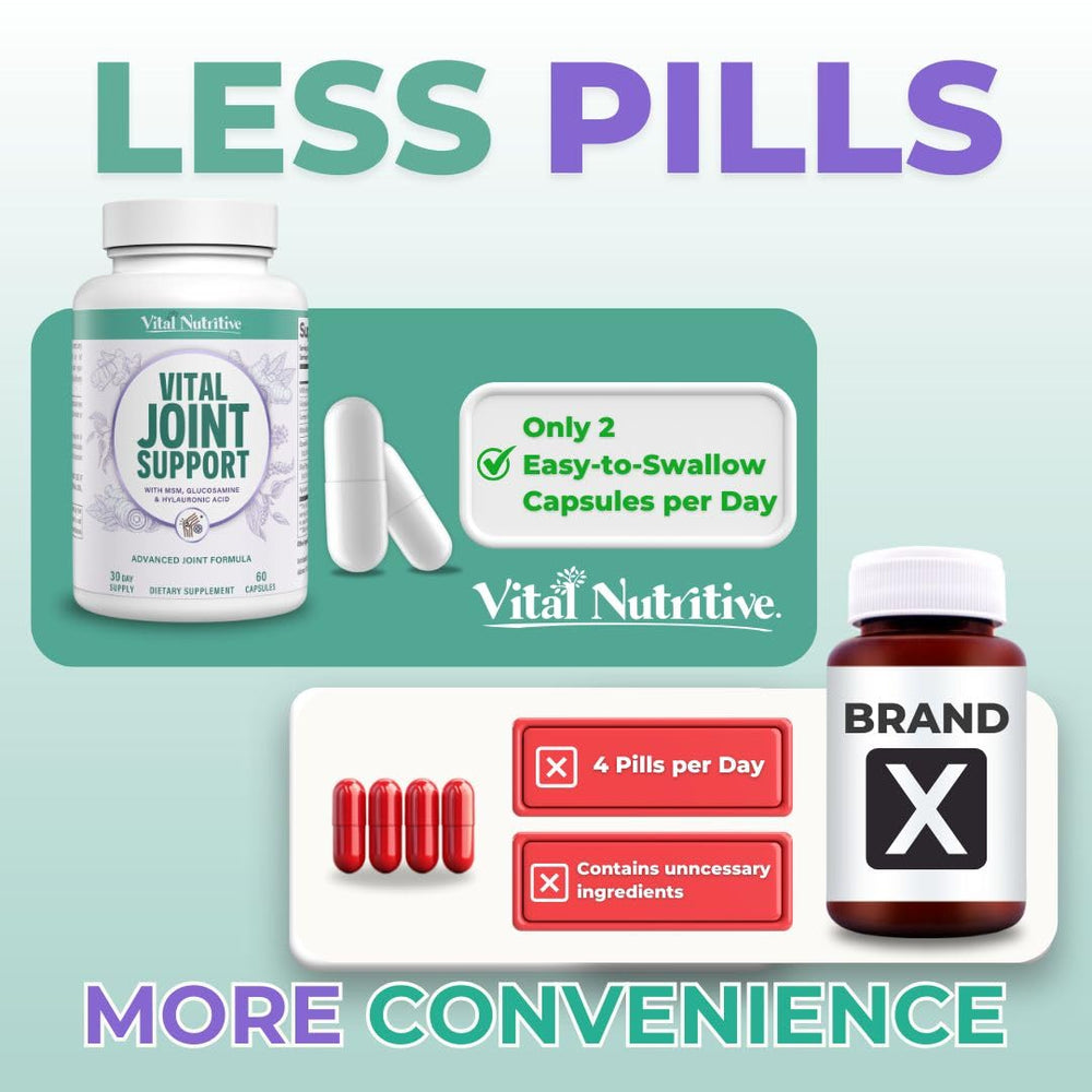 VITAL NUTRITIVE supports comfort in aging joints during daily tasks
