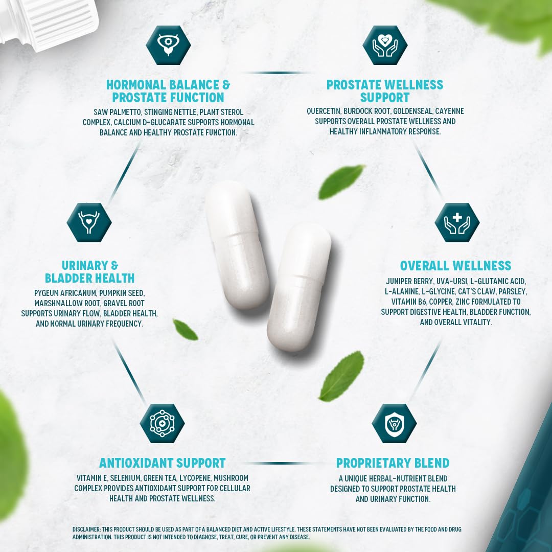 Vital Nutritive Vital Prostate Support packaging emphasizing clean label and quality