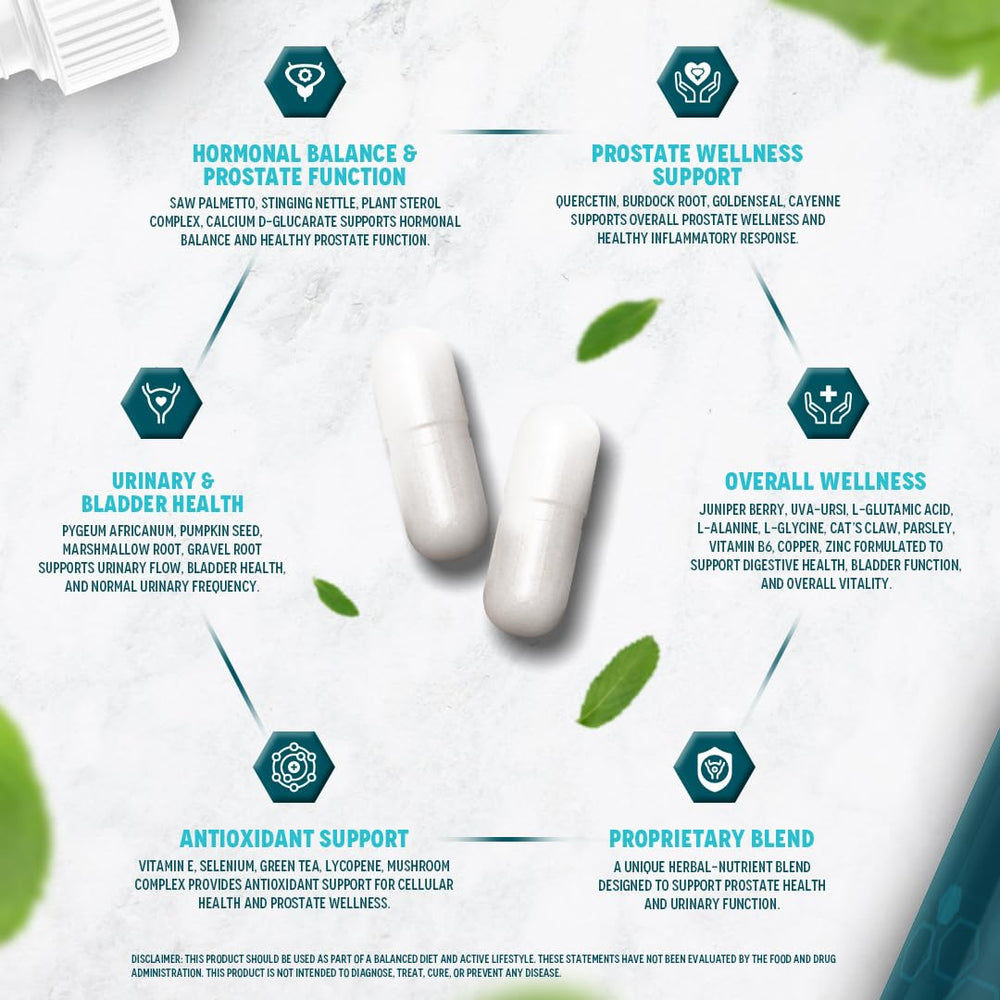 Vital Nutritive Vital Prostate Support packaging emphasizing clean label and quality
