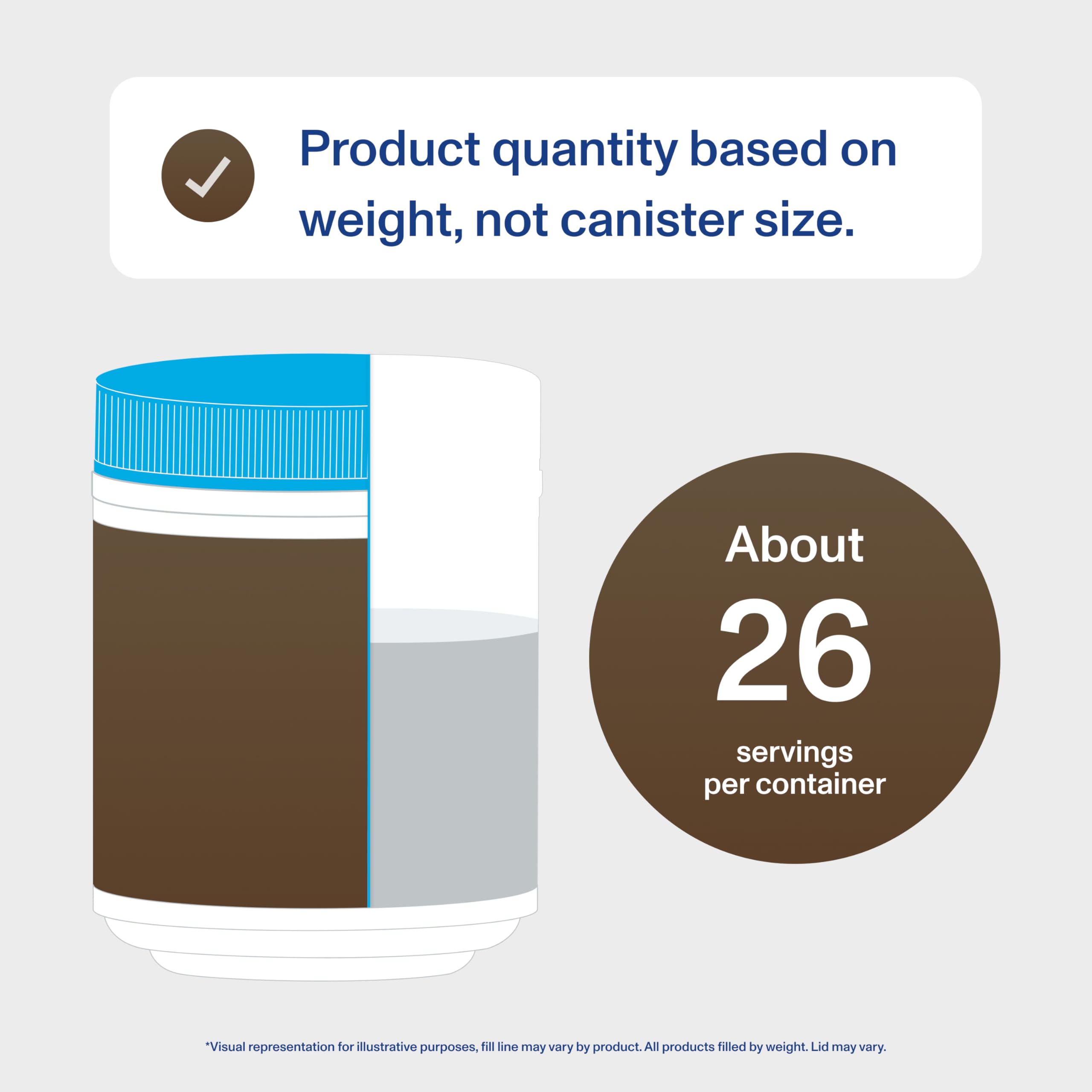 Vital Proteins Collagen Peptides Advanced chocolate glass with beverage illustrates convenient hydration