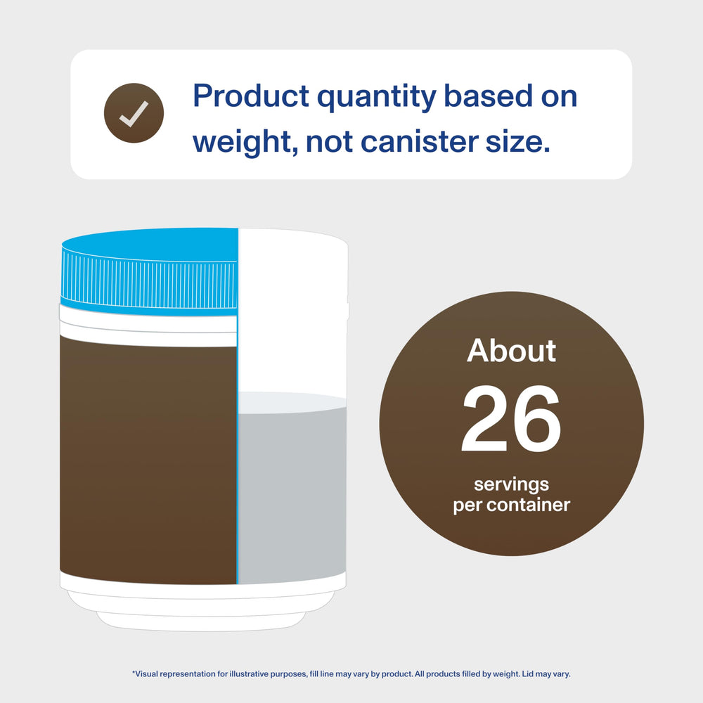 Vital Proteins Collagen Peptides Advanced chocolate glass with beverage illustrates convenient hydration