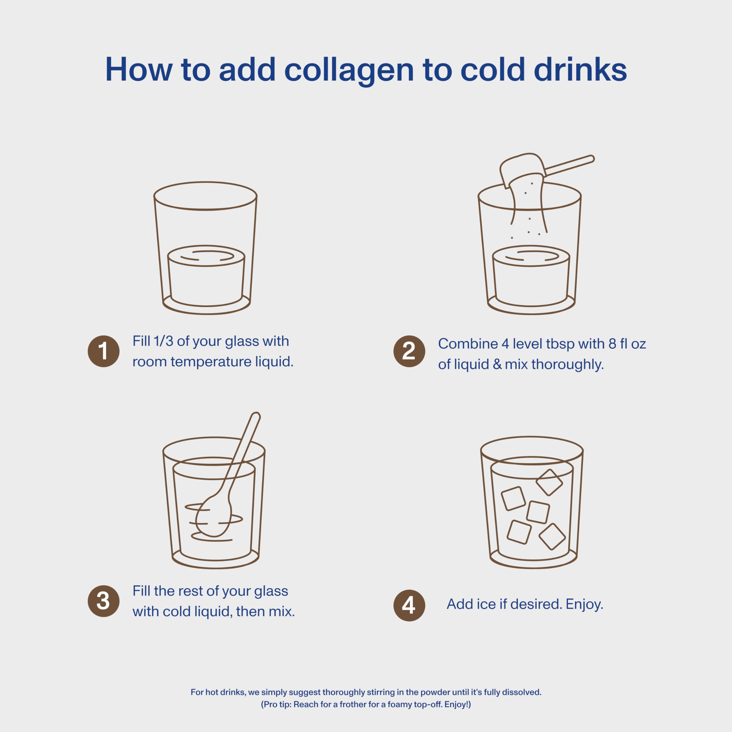 Vital Proteins Collagen Peptides Advanced chocolate post-workout shake demonstrates recovery-friendly mix