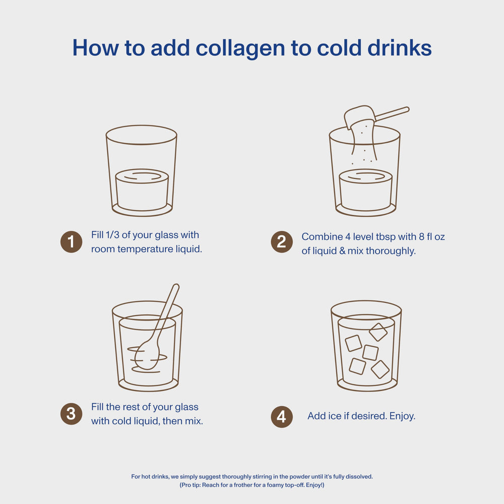 Vital Proteins Collagen Peptides Advanced chocolate post-workout shake demonstrates recovery-friendly mix