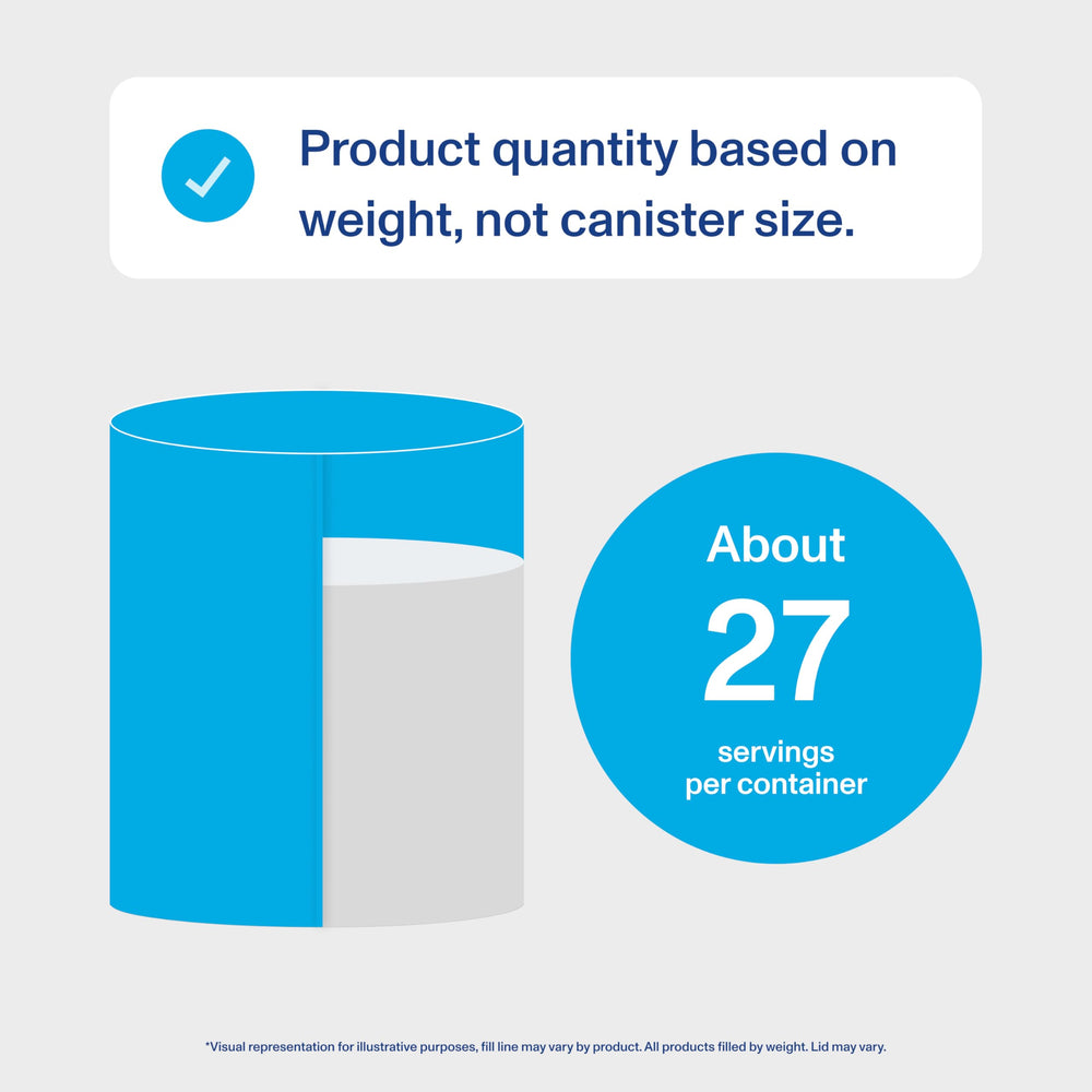 Vital Proteins Collagen Peptides Advanced dissolving in coffee — hot or cold beverage mix