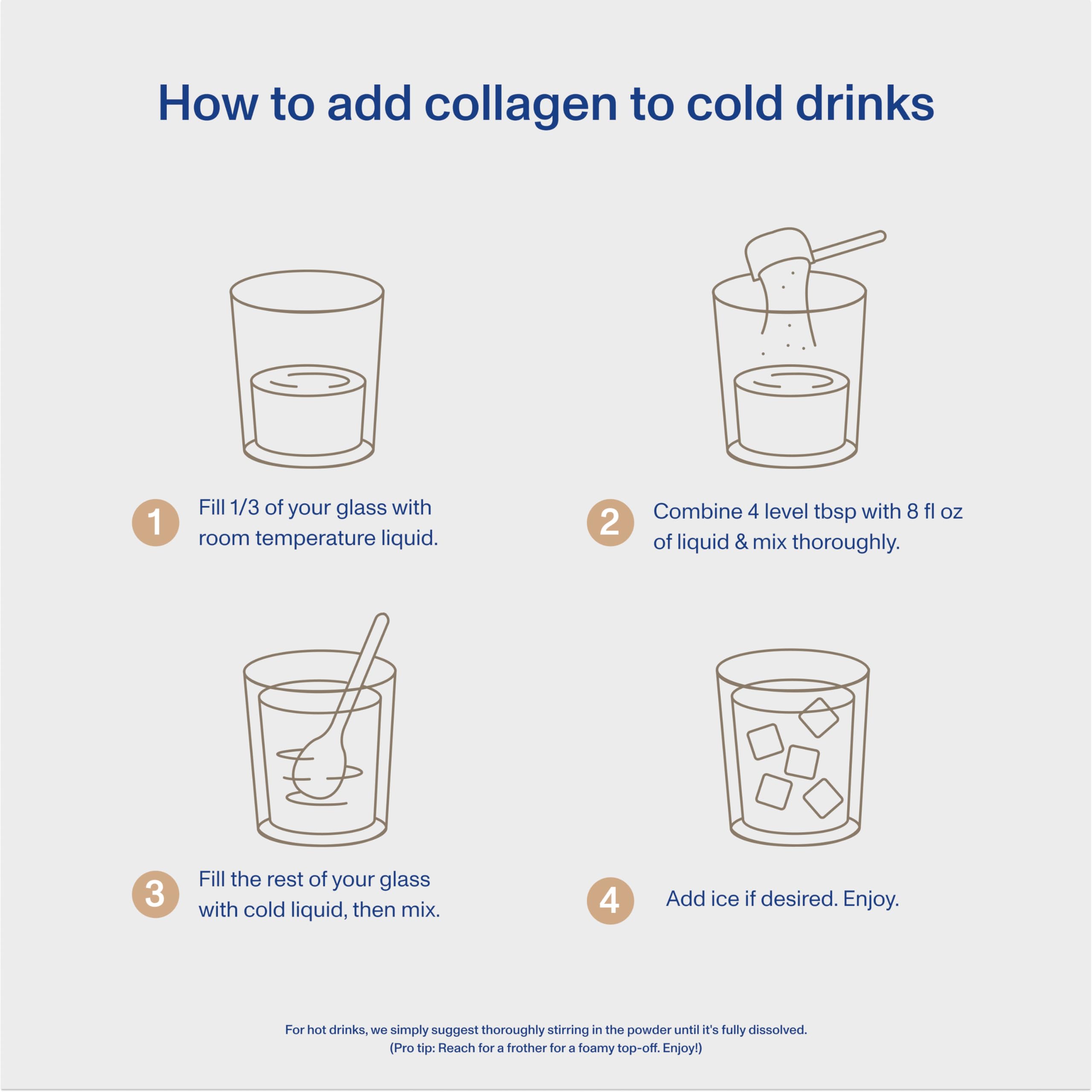 Vital Proteins collagen peptides advanced tub front promotes pantry storage and accessibility.