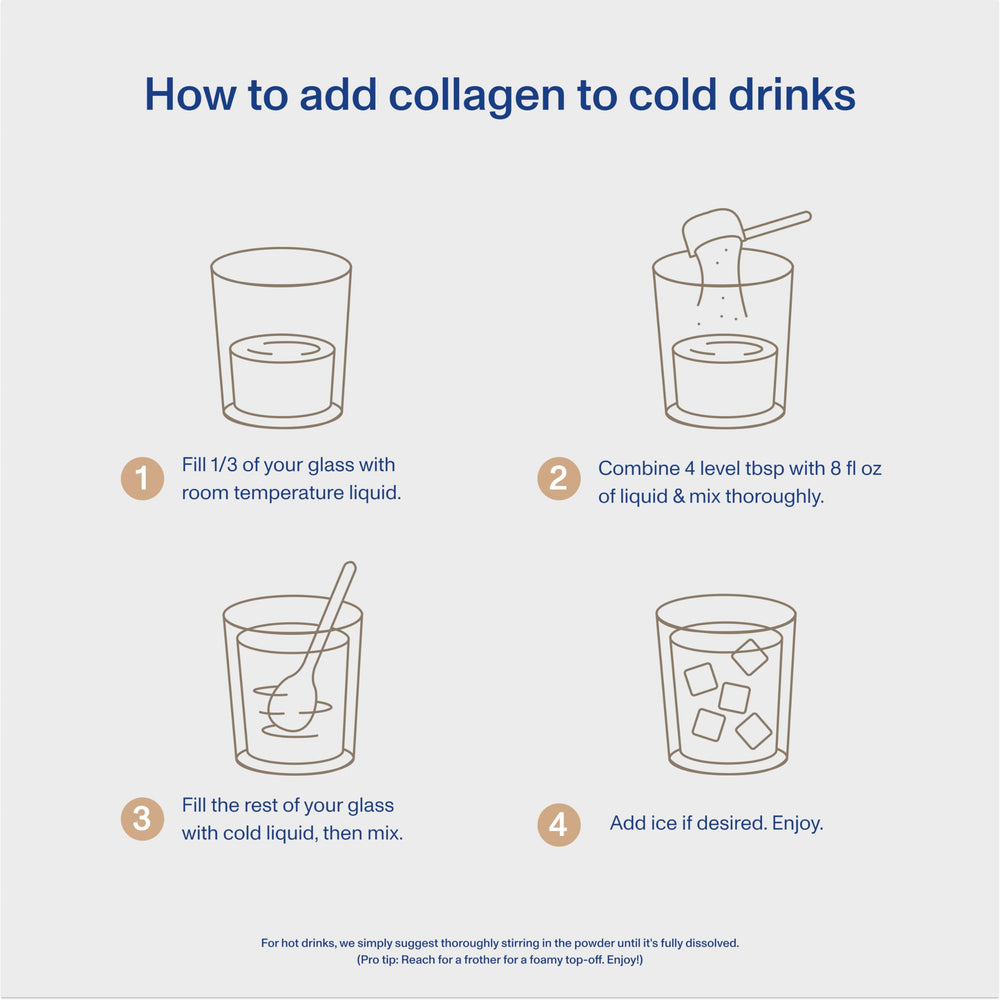 Vital Proteins collagen peptides advanced tub front promotes pantry storage and accessibility.