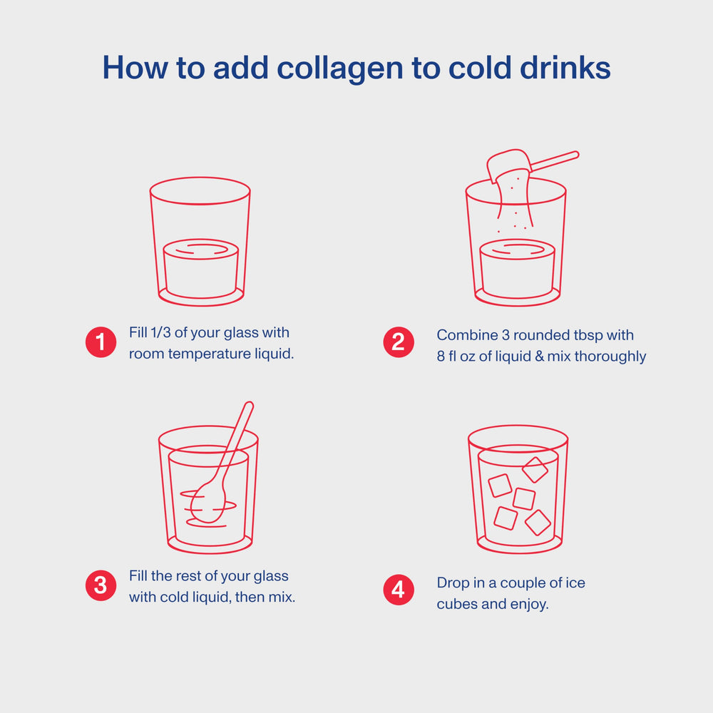 Vital Proteins Ice Pop drink in a glass, showcasing a refreshing collagen addition.