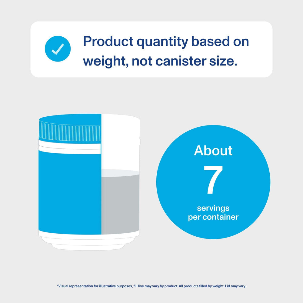Vital Proteins collagen peptides nutrition label viewed for dietary decisions.