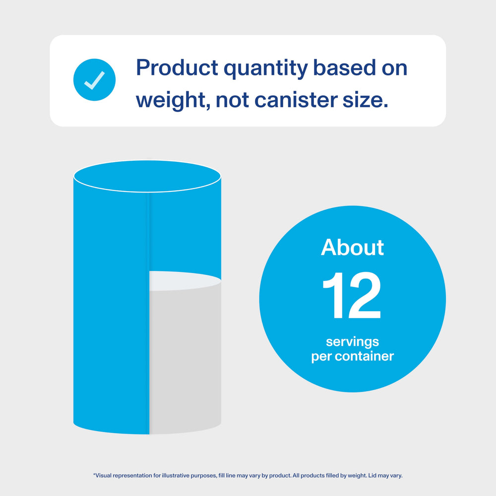 Vital Proteins collagen peptides powder advanced stirred into smoothie for creamy texture.