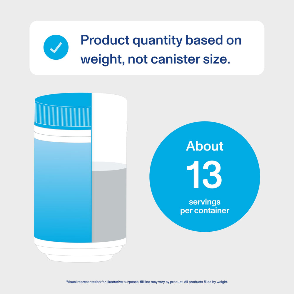 Vital Proteins collagen peptides powder ingredients label; shows grass-fed, pasture-raised sourcing.