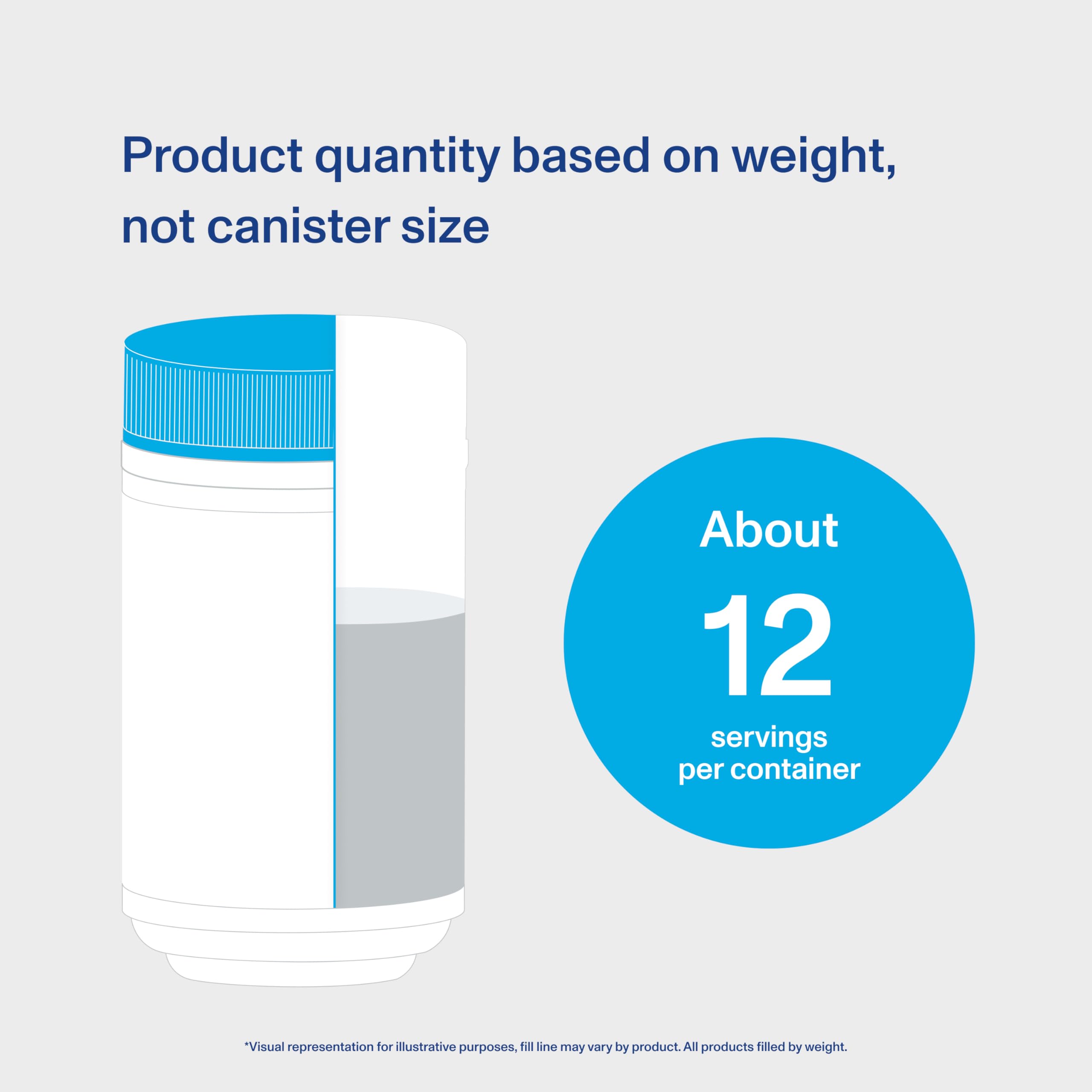 Nutrition panel highlights grass fed source and hydrolyzed collagen benefits