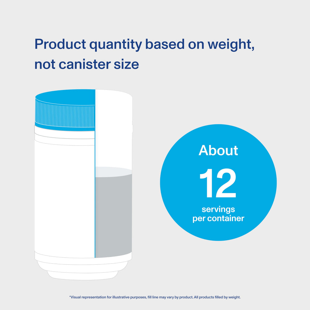 Nutrition panel highlights grass fed source and hydrolyzed collagen benefits