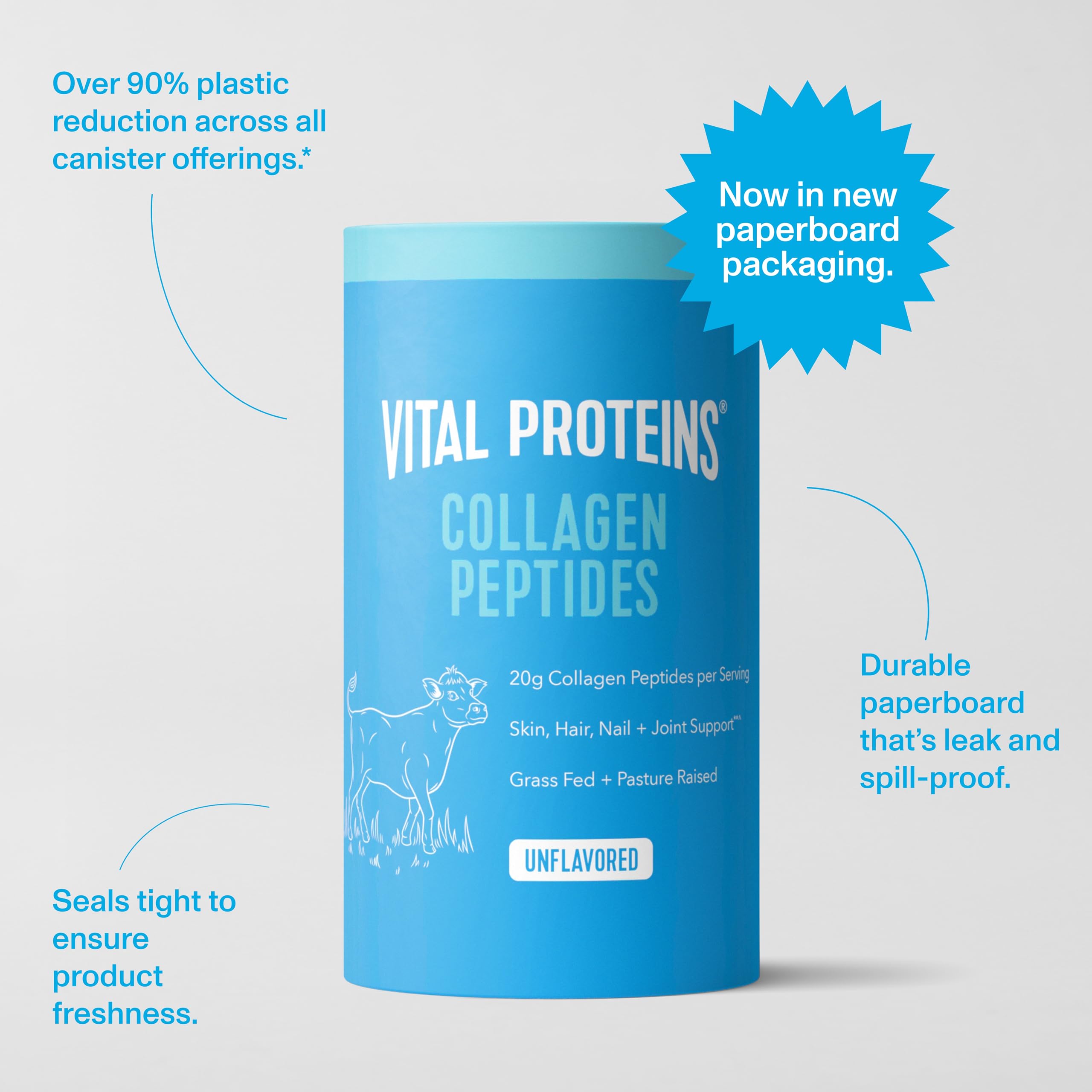 Vital Proteins collagen peptides in a smoothie adds texture and protein.