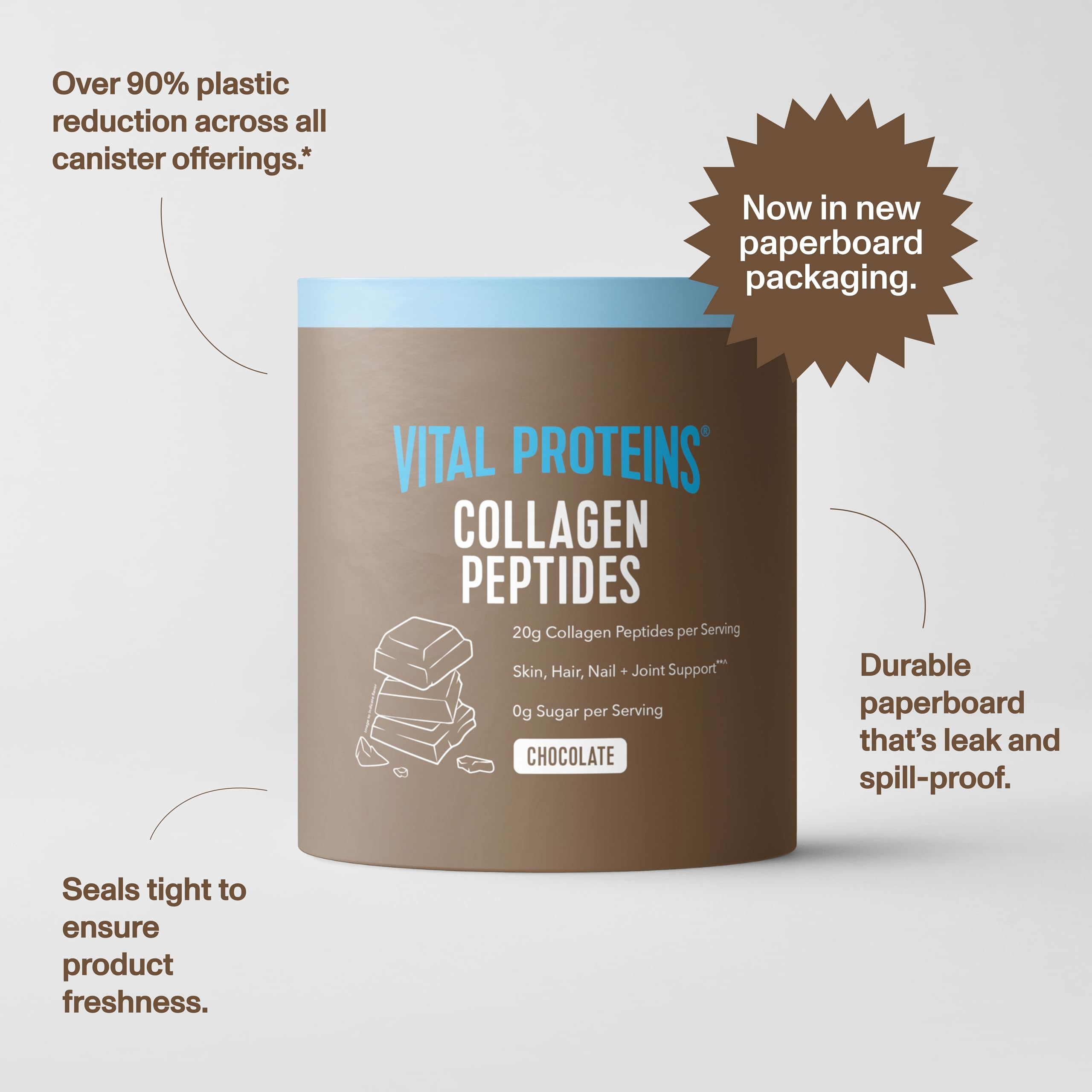 Vital Proteins grass-fed collagen bottle on kitchen counter for busy mornings.