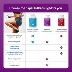 Vital Proteins liver capsules packaging close-up for easy daily use and consistency