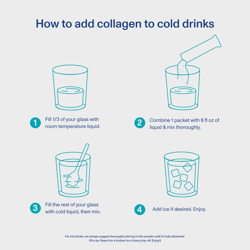 Vital Proteins Marine Collagen ingredients list and quality details