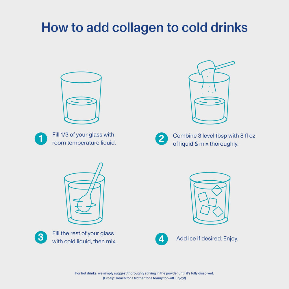 Vital Proteins Marine Collagen Peptides powder beside a glass of water for daily intake.