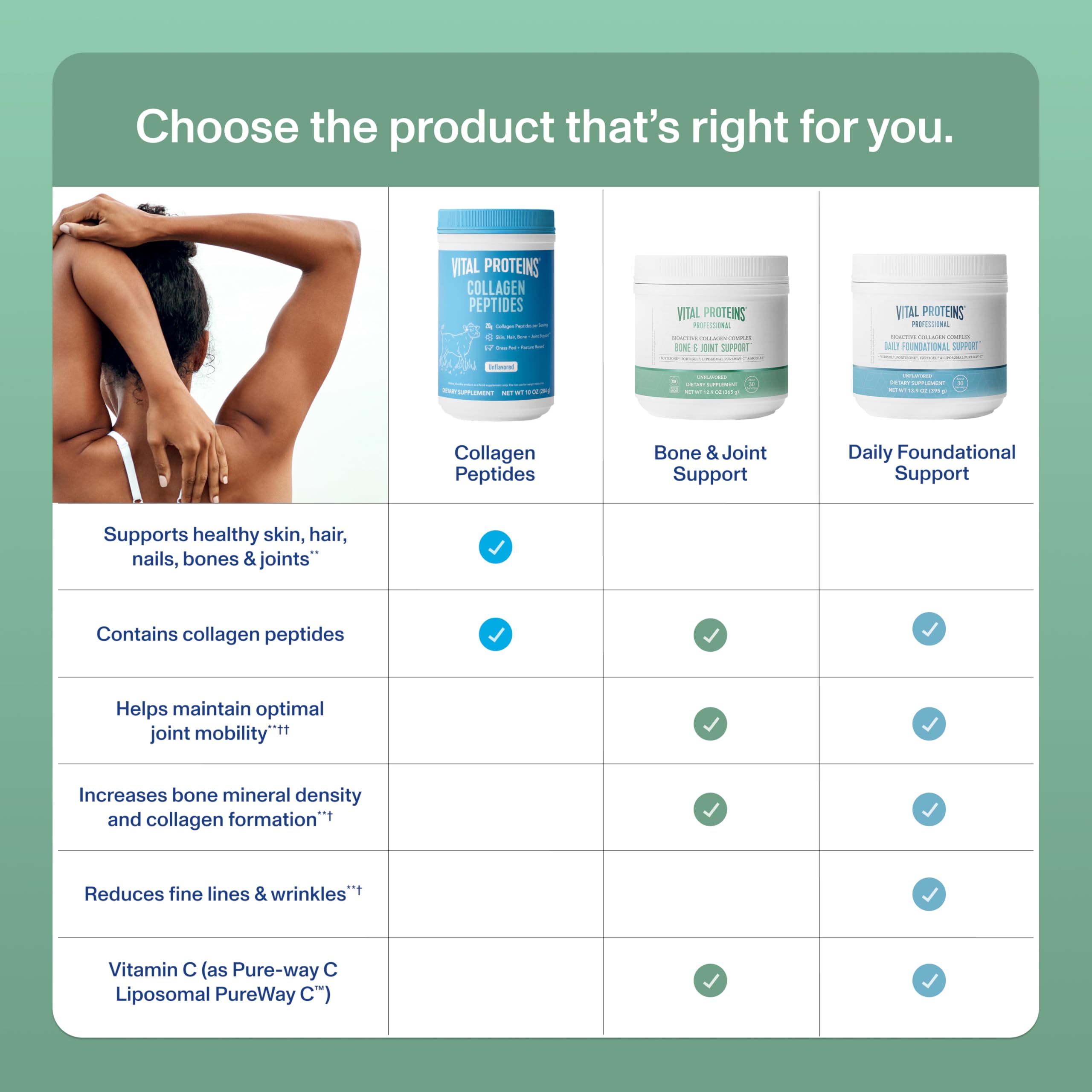 Vital Proteins Professional Bioactive Collagen Complex scoop beside bottle for daily dosing