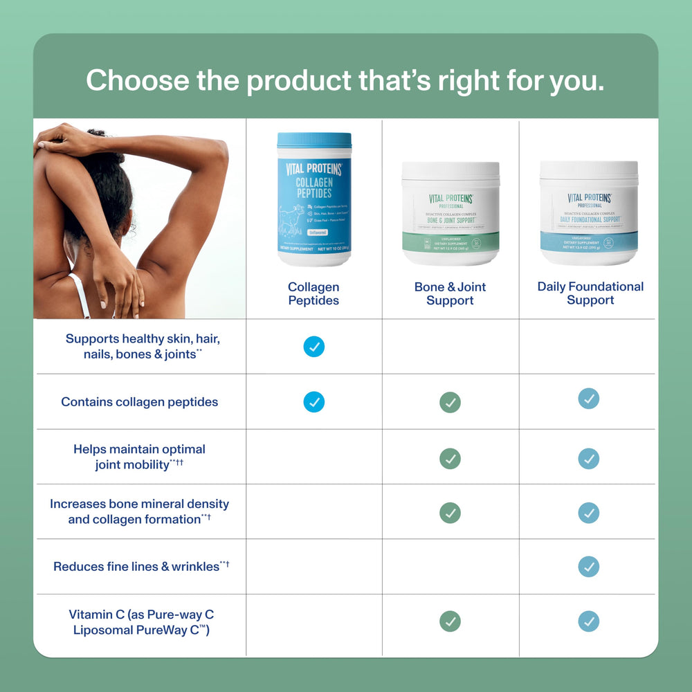Vital Proteins Professional Bioactive Collagen Complex scoop beside bottle for daily dosing