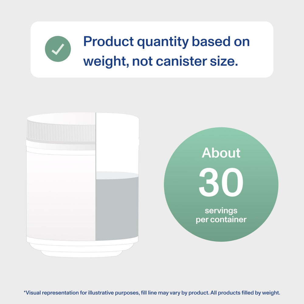 Vital Proteins Collagen Complex on store shelf signaling a trusted daily supplement