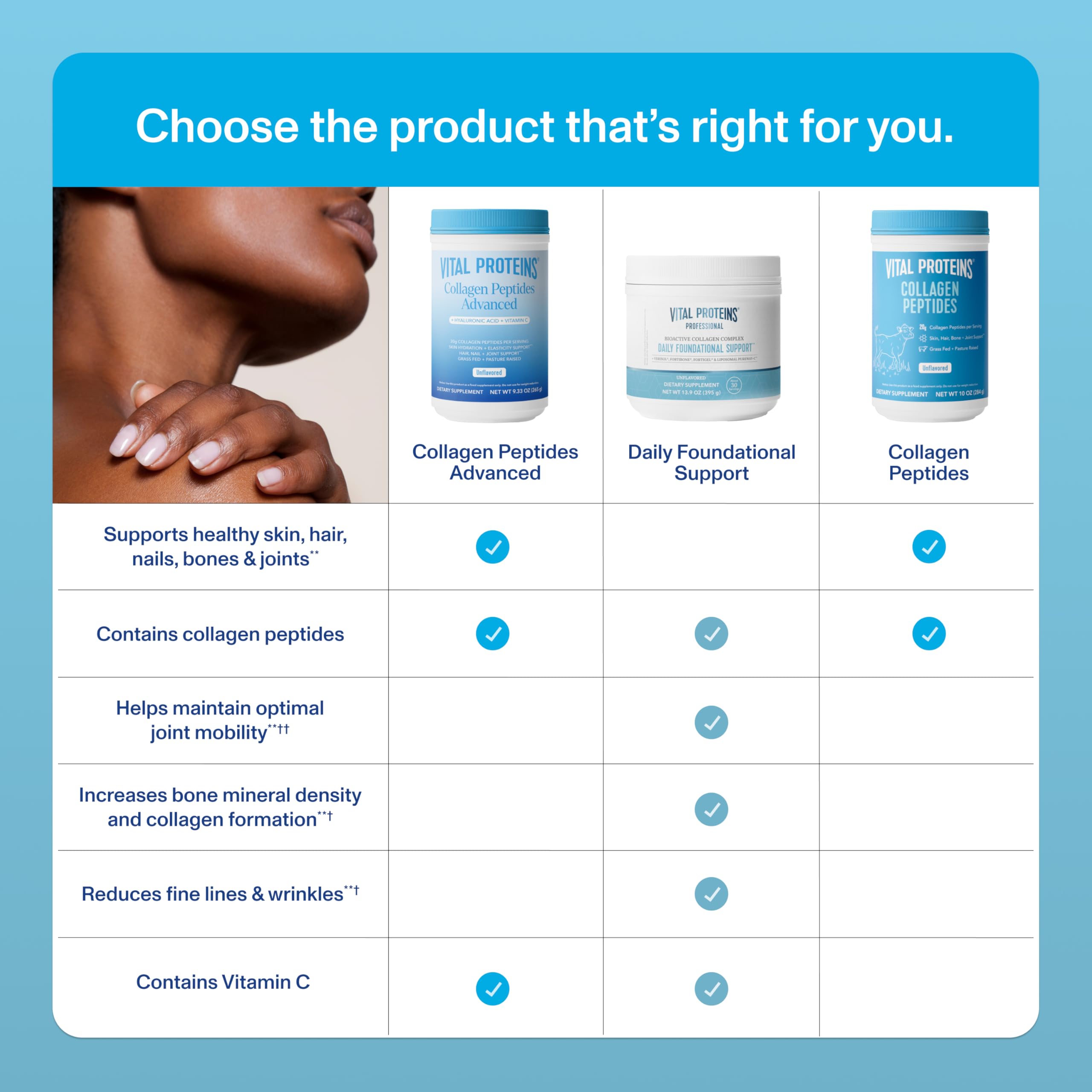 Vital Proteins Professional Daily Foundational Support scoop beside a prepared beverage.