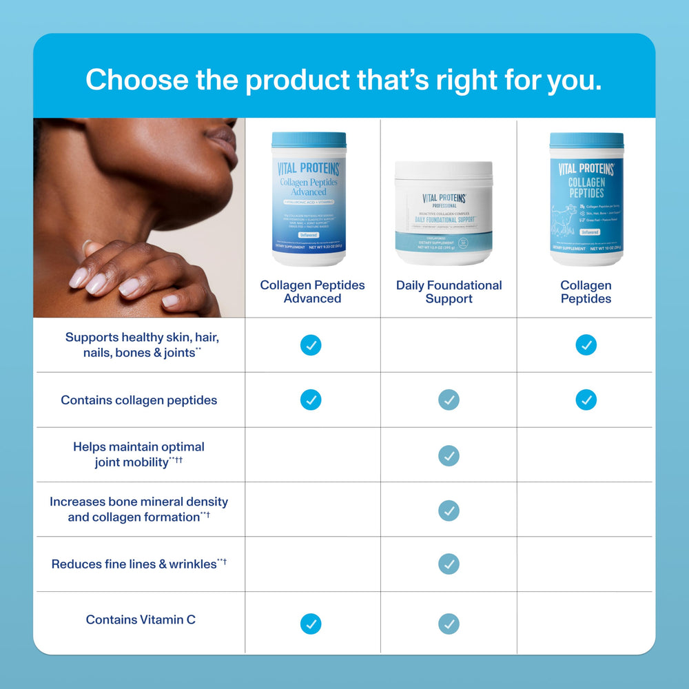 Vital Proteins Professional Daily Foundational Support scoop beside a prepared beverage.