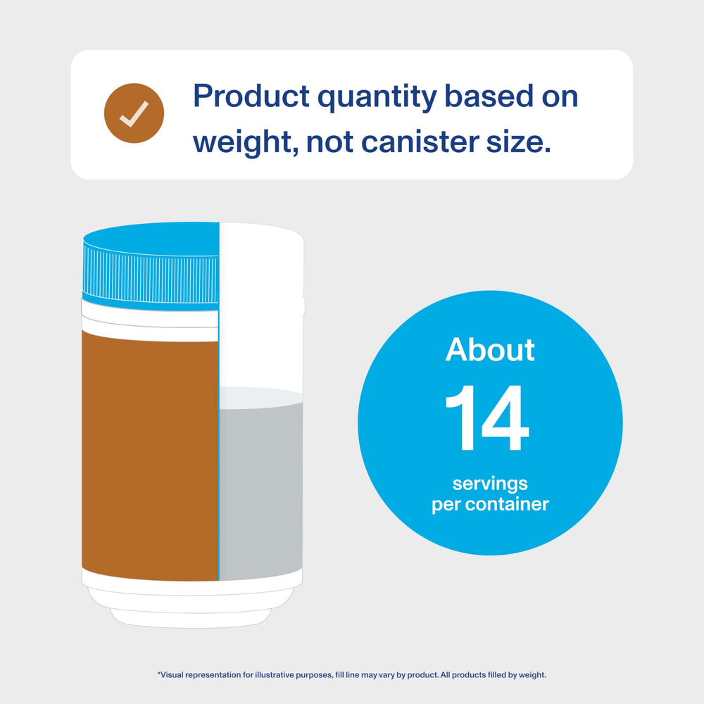 Vital Proteins Salted Caramel Collagen Peptides poured into coffee for a creamy twist