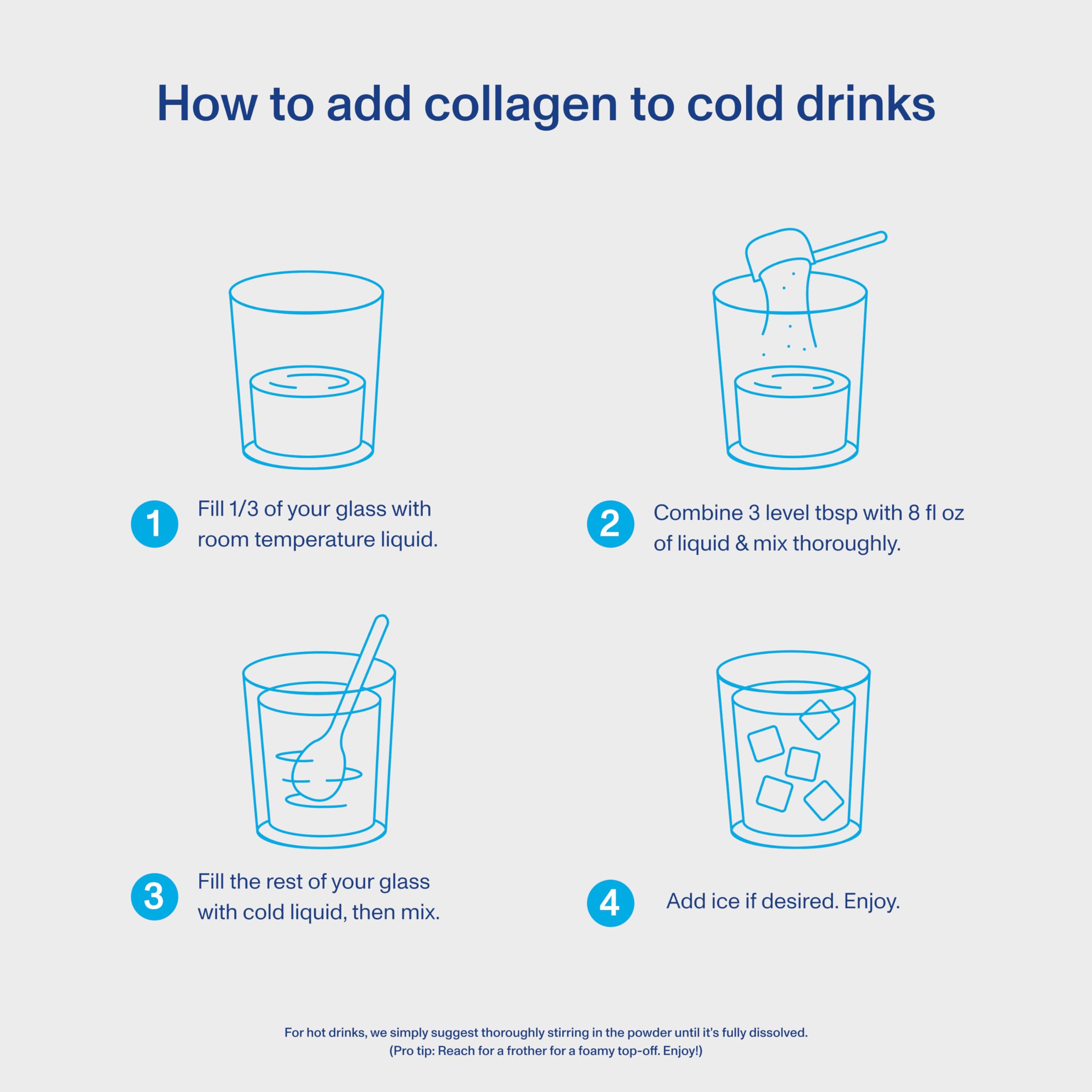 Vital Proteins Salted Caramel Collagen Peptides ready to stir into hot or cold drinks