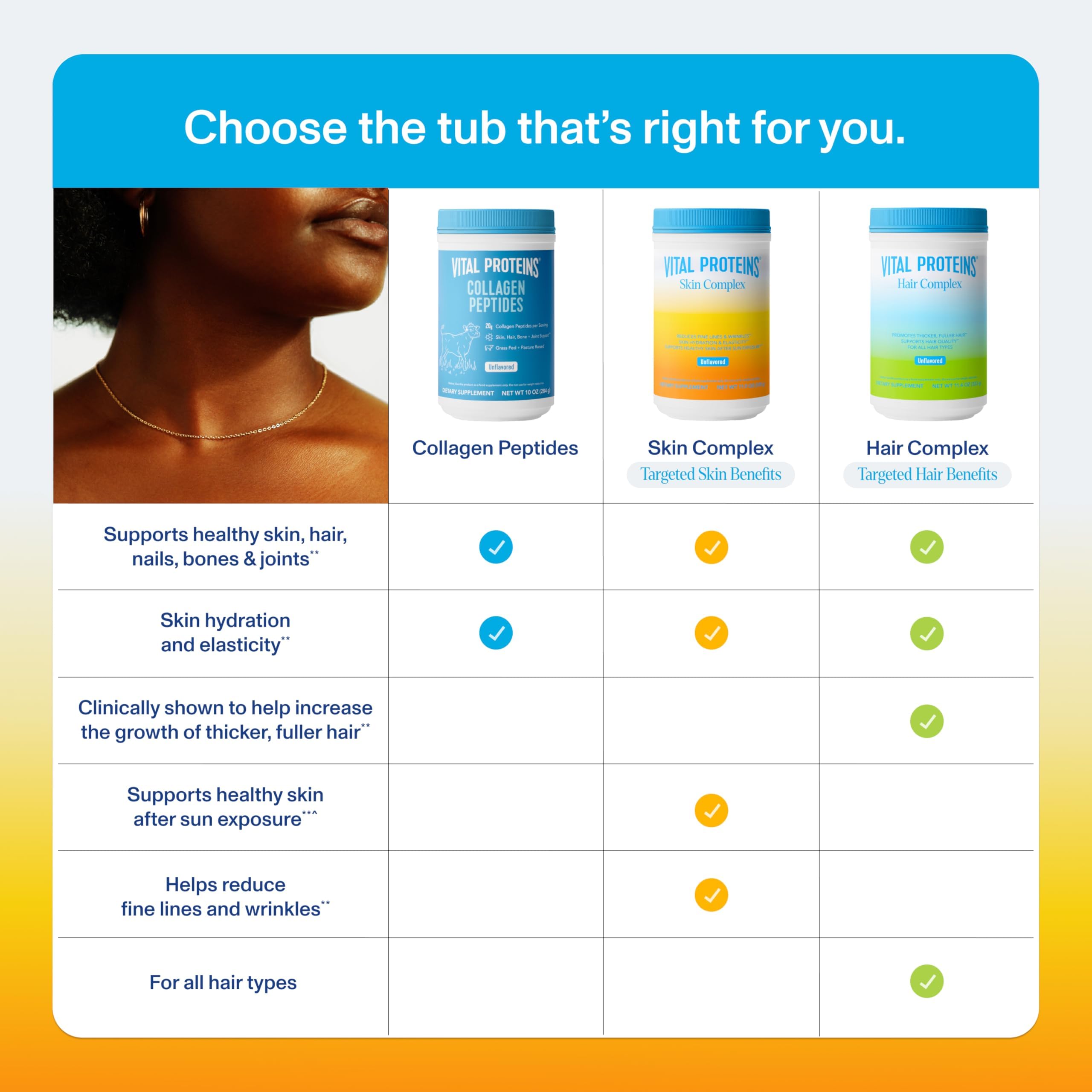 Vital Proteins Skin Complex with hyaluronic acid and vitamin C for hydration support