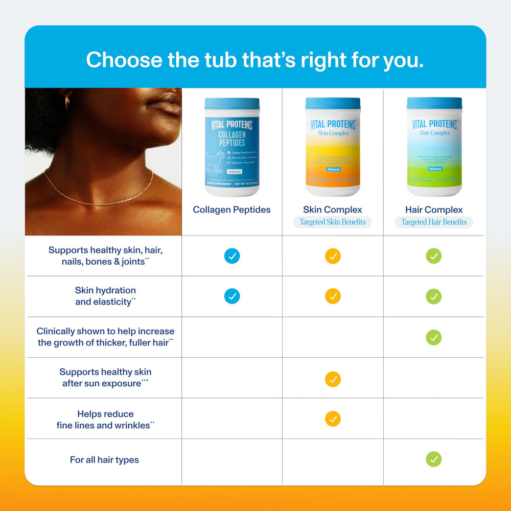 Vital Proteins Skin Complex with hyaluronic acid and vitamin C for hydration support