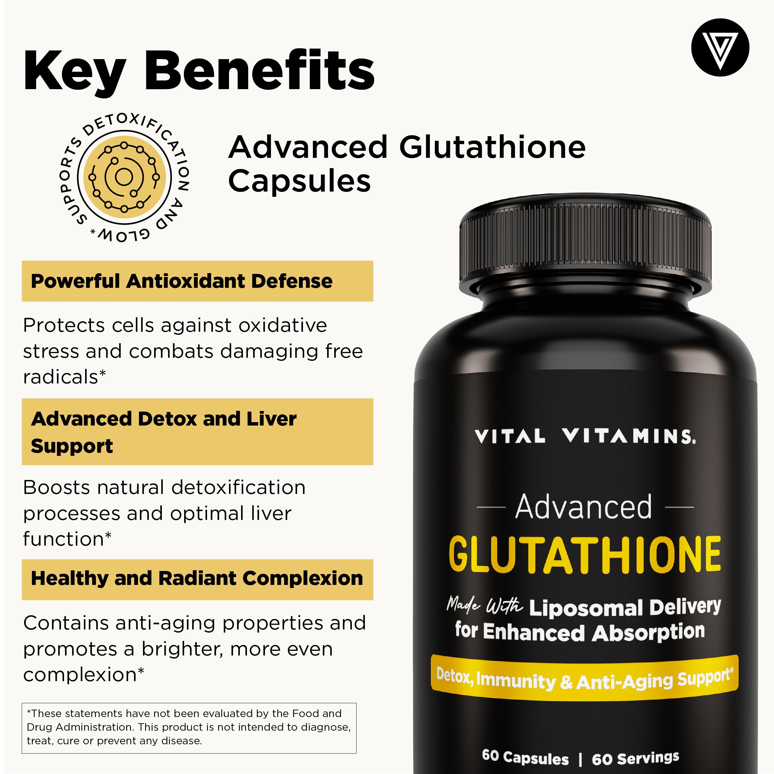 Vital Vitamins Glutathione serving size with daily capsule count