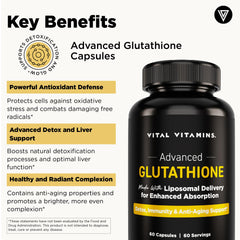 Vital Vitamins Glutathione serving size with daily capsule count