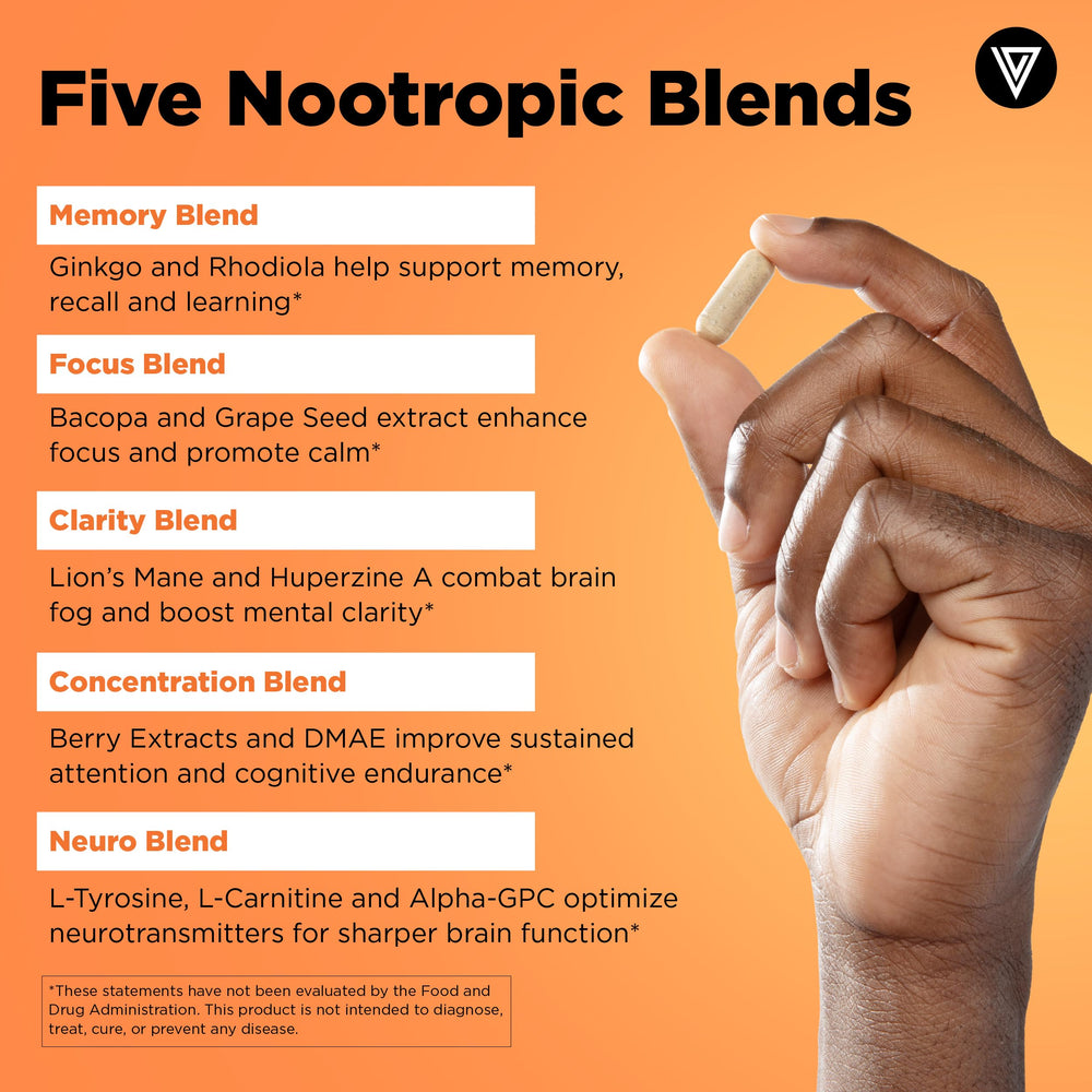 Vital Vitamins Ginkgo Biloba blend bottle suggesting steady mental energy