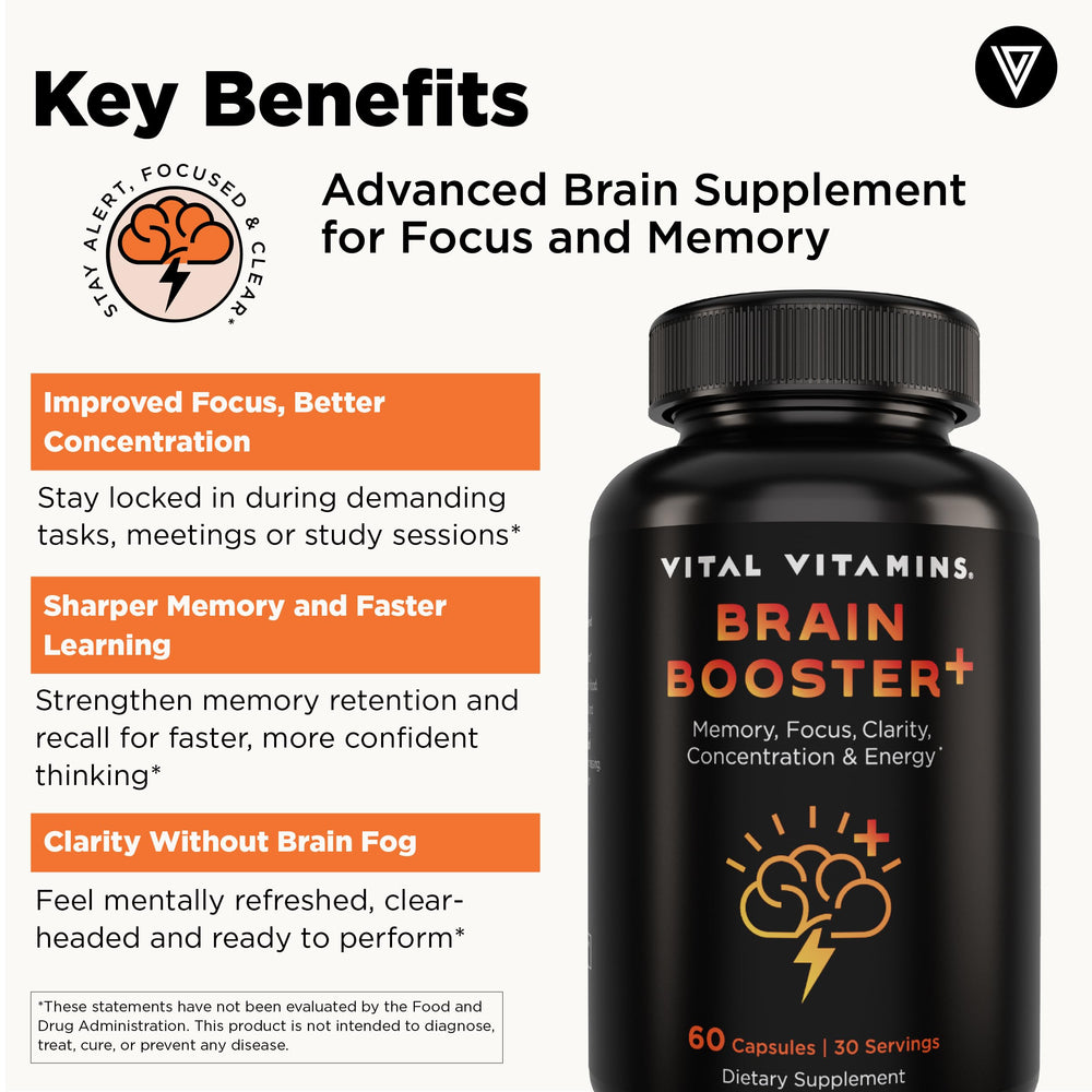 Vital Vitamins Lion's Mane mushrooms highlighting natural cognitive support and memory aid