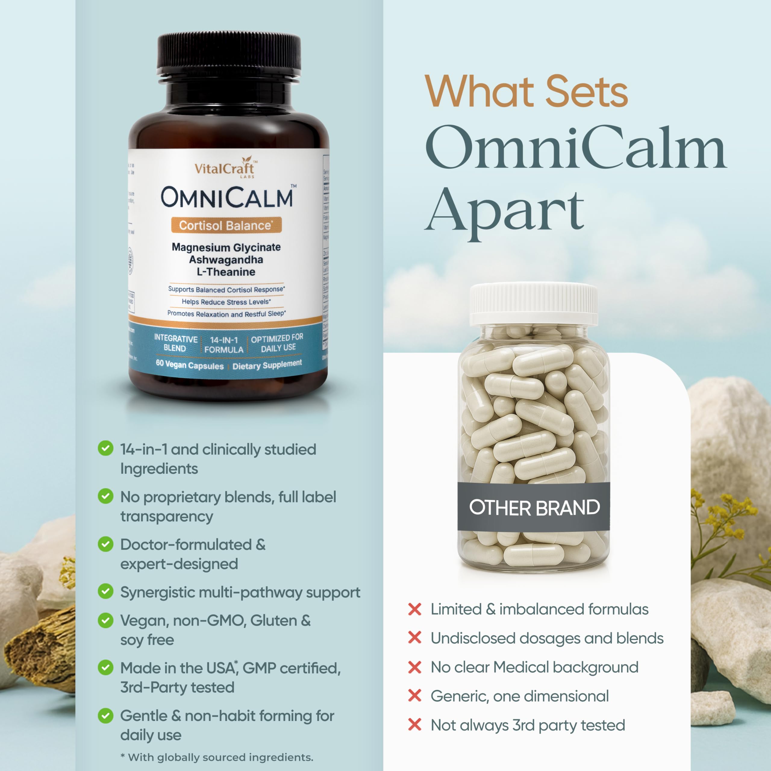 VITALCRAFT LABS OmniCalm ingredients-chart highlights magnesium, ashwagandha, and L-theanine.