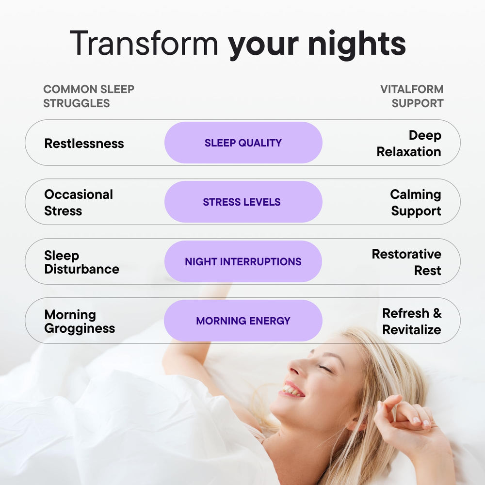 VitalForm GMP facility badge—made in the USA.