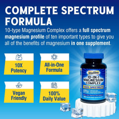 Vitalibre 10-in-1 Magnesium Complex bottle front view, emphasizing 420 mg elemental magnesium per serving.