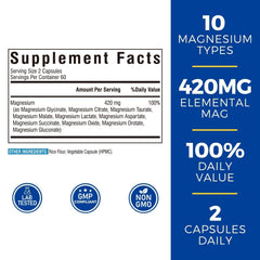 Vitalibre 420 mg magnesio elemental para cubrir el valor diario recomendado.